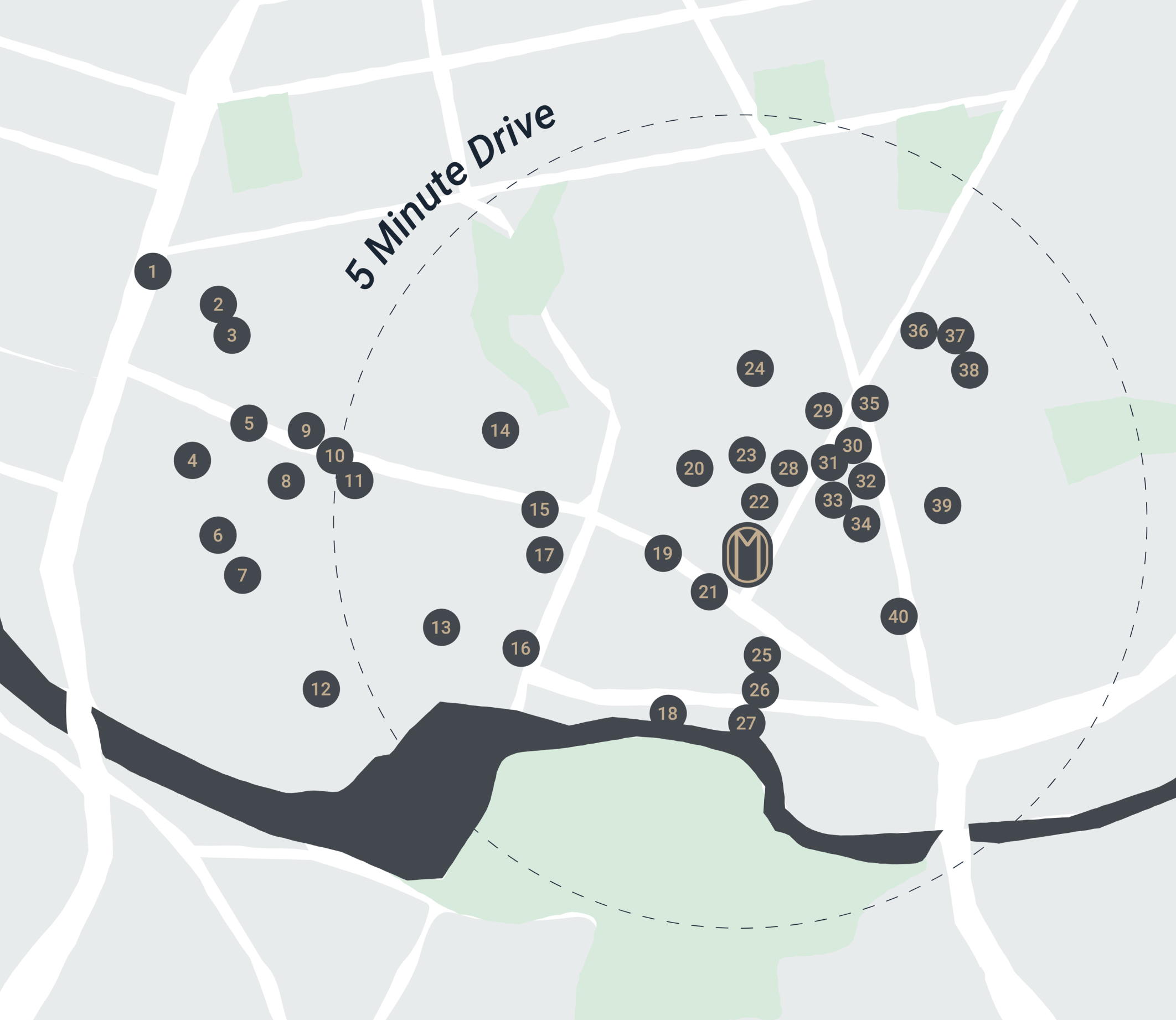 Illustrated East Austin Neighborhood Map with popular dining and retail locations – Mira Austin Neighborhood on Springdale